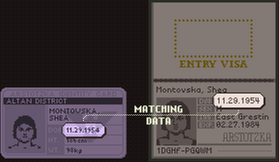 Id please перевод. Личная карта Арстотцка. Papers please личная карта. Arstotzka ID Card. Arstotzka Identity Card.