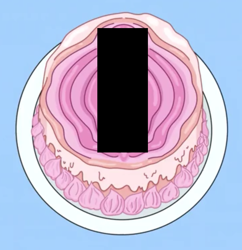 Boob Cake, Adult Cake