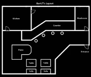 Bar 4/7 Layout (Fan-translated)