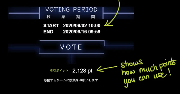 A screenshot of the voting point with arrows indicating the voting period and the amount of Dope Points you can use to vote.