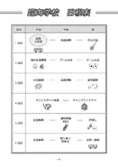 ParaLive Seaside Guidebook (5).webp (68 KB) Itinerary