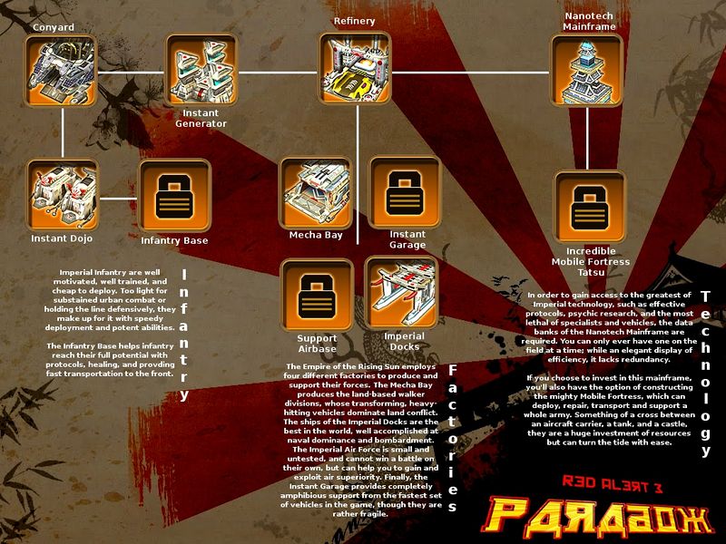red alert 3 paradox red alert 3 paradox