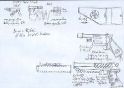 Soviet Service Pistols