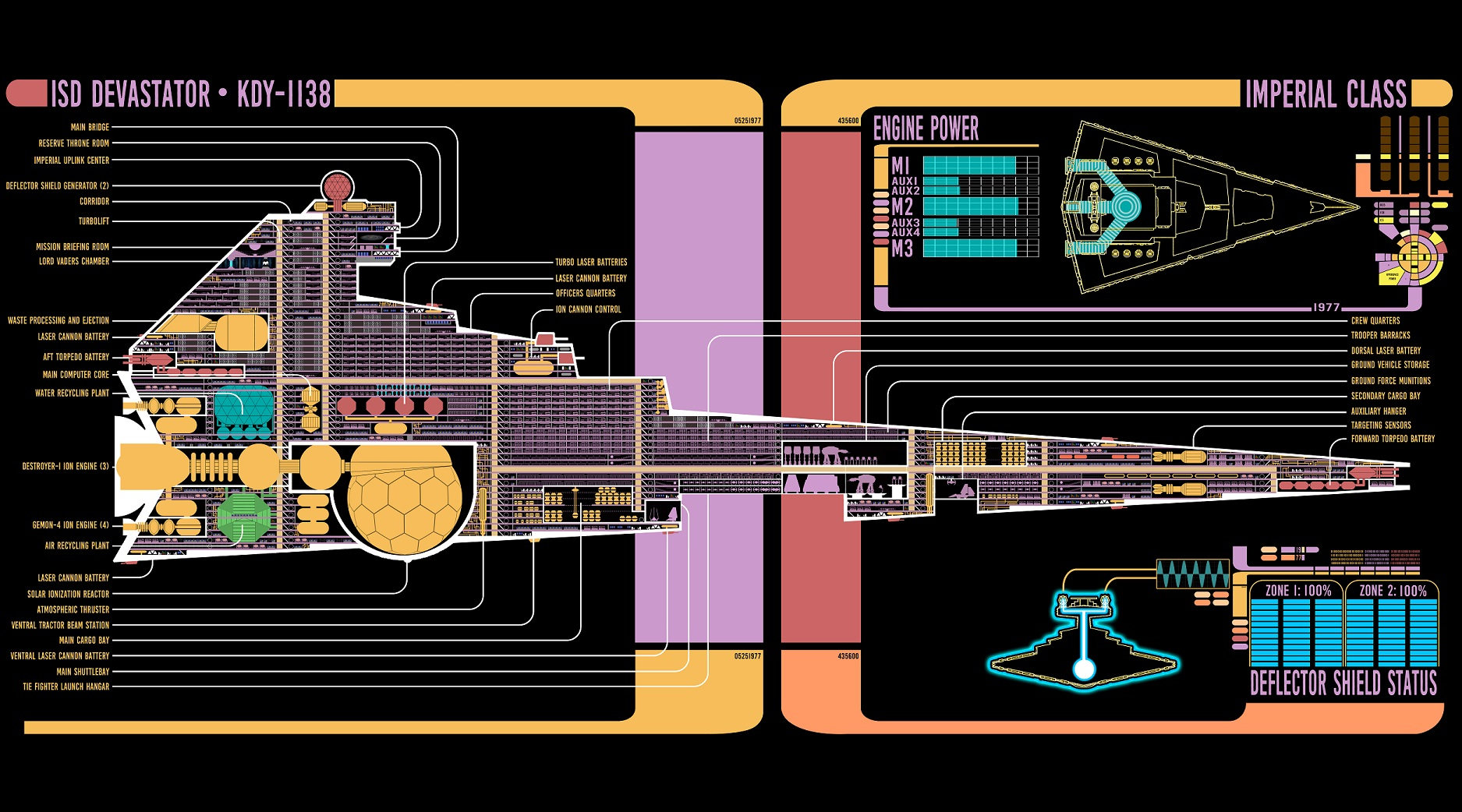 star destroyer deck plans