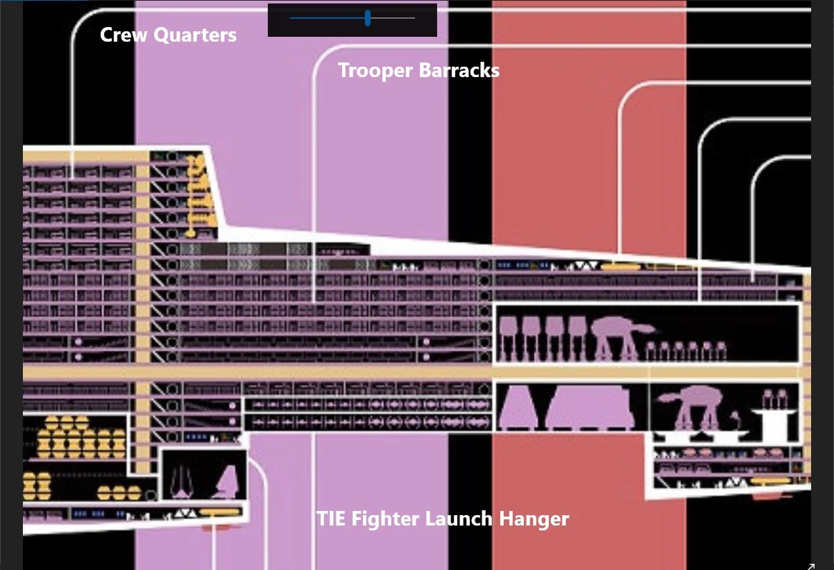 Trooper Barracks Paradoxical Echoes Wiki Fandom
