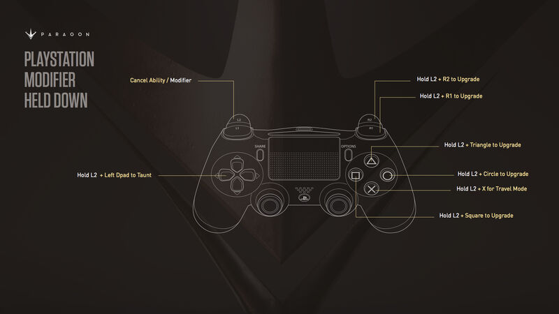 Elite dangerous discount ps4 controller
