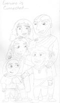 Aang's Family