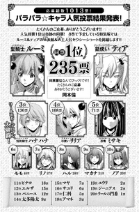 Poll Results YM