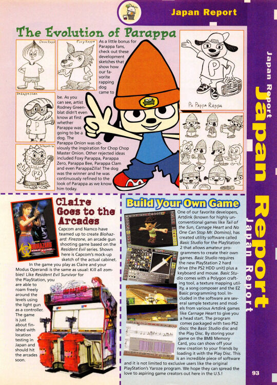 Teaching Students About Parappa The Rapper - The Edvocate