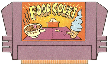 Stream PaRappa the Rapper 2 - Food Court (Genesis Soundfont) by