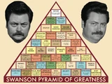 Ron Swanson's Pyramid of Greatness