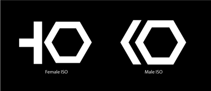 ISO's Gender