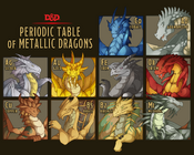 The Periodic Table of Metallic Dragons by RamTheDragon