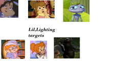 Lil Lighting's targets.png