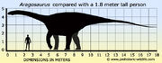 Aragosaurus-size.jpg
