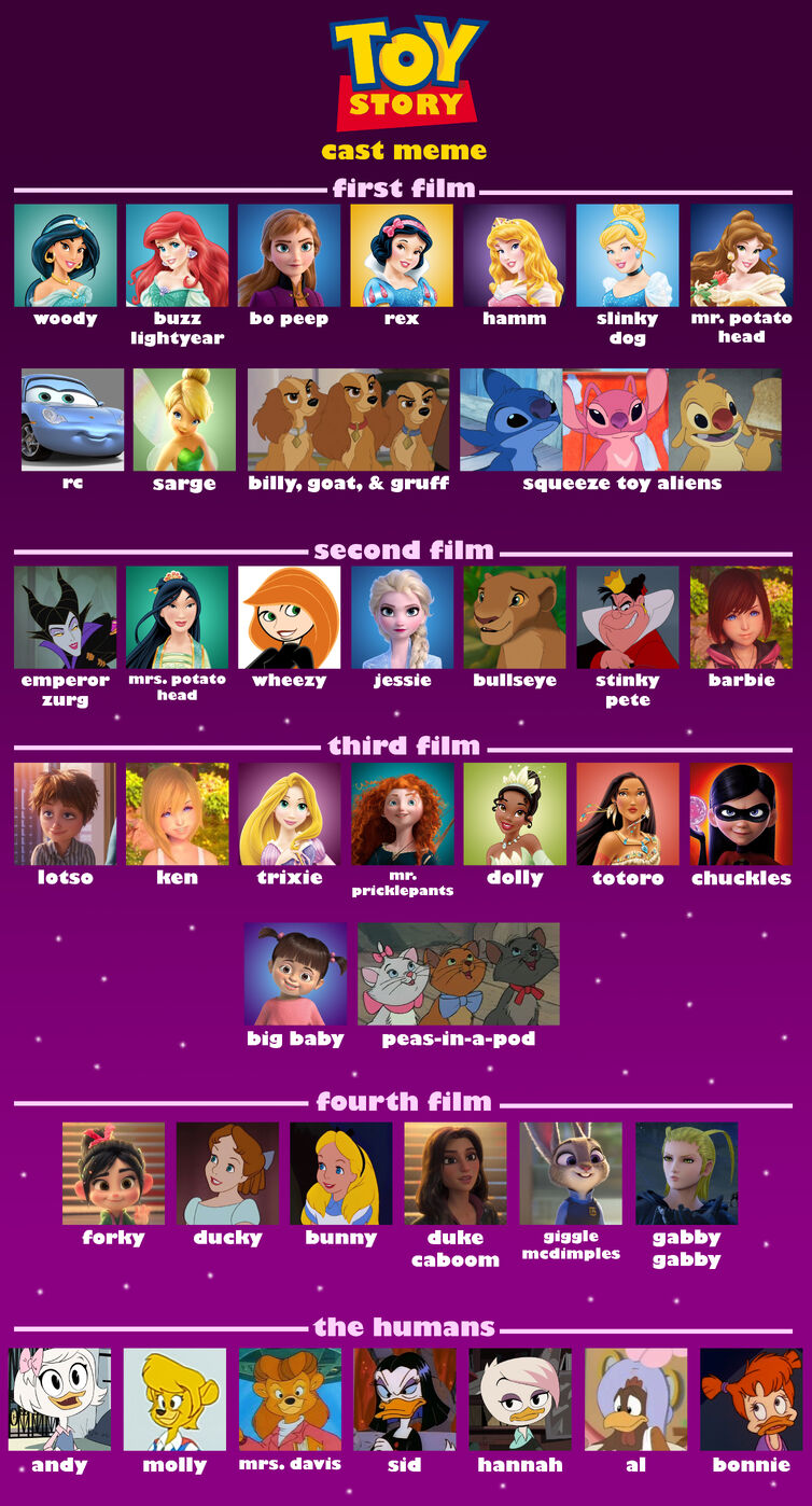 Disney S Heroine Toy Story Series Themrramonlle Style The Parody Wiki Fandom Disney S Heroine Toy Story Series Themrramonlle Style The Parody Wiki Fandom