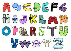 The Russian Alphabet Lore Letters, The Parody Wiki