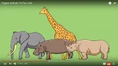 Hippos Rhinos Giraffes Elephants and Whales.png (501 KB)