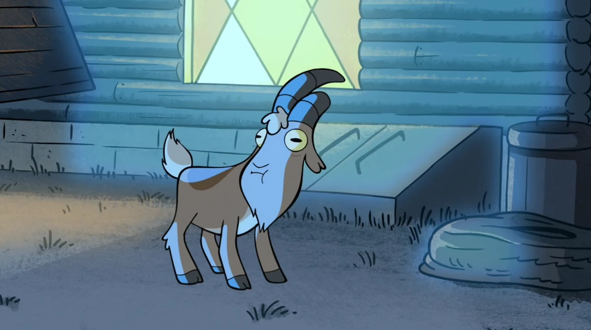 Gompers The Parody Wiki Fandom