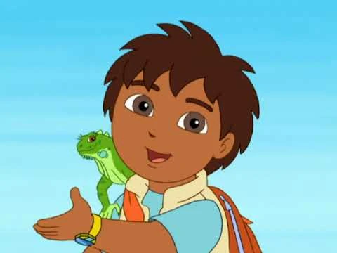 Regular Show (Nickelodeon Style) | The Parody Wiki | Fandom