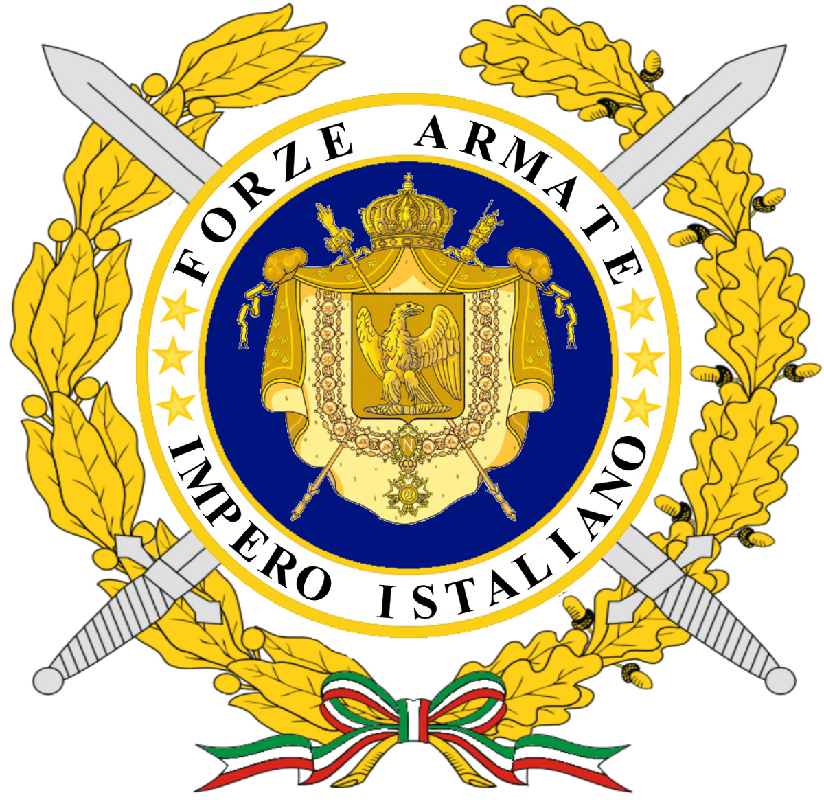 Various Armed Forces 