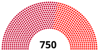 BALTUSIAN PARLIAMENT