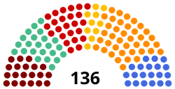 Trivenditan Assembly after the election.
