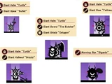 Patapon Equipment Archive