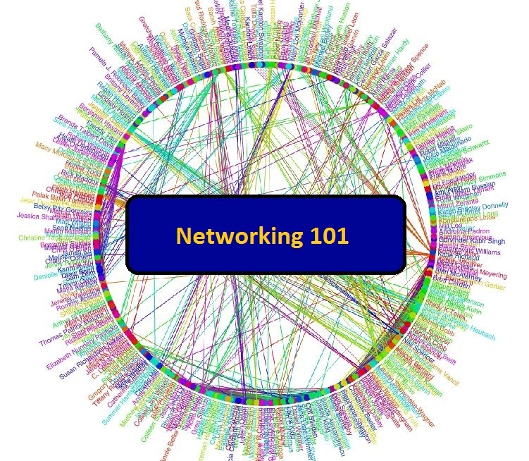 Networking 101 Pathology Resident Wiki Fandom Networking 101 Pathology Resident Wiki Fandom