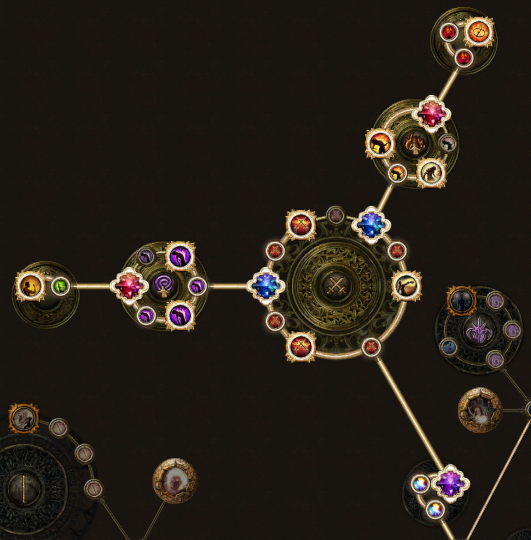 Cluster Jewel Path of Exile Wiki