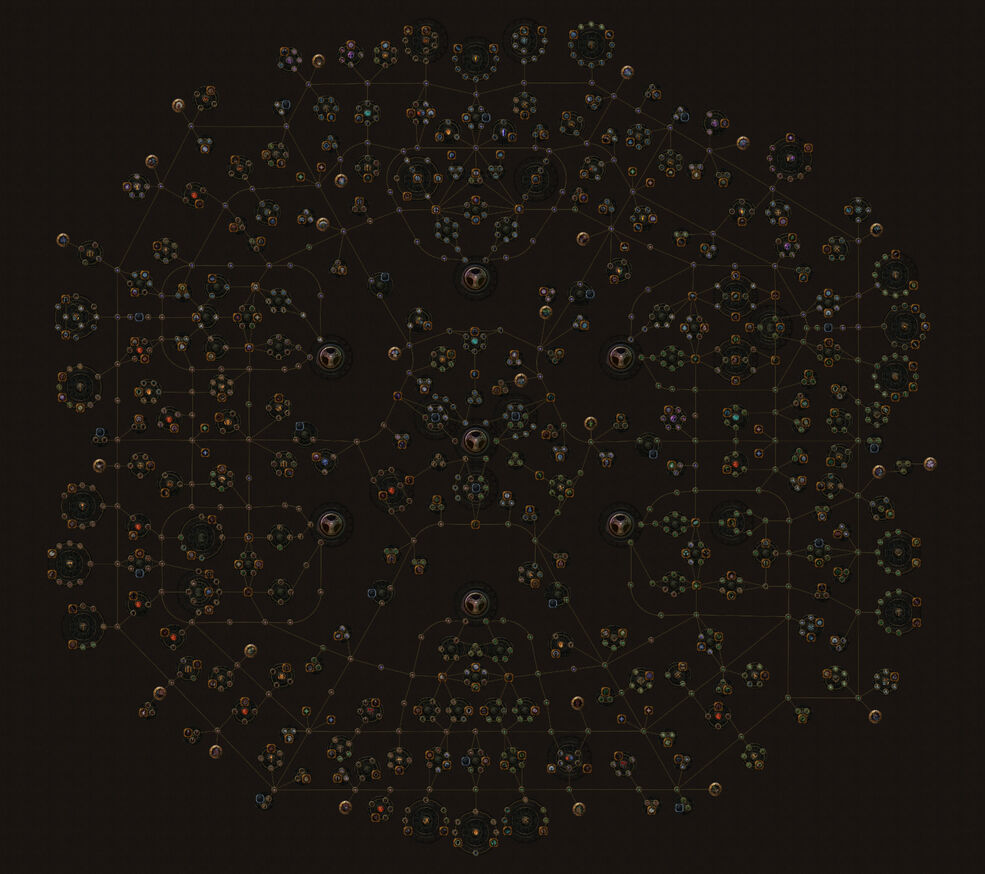 Passive skill - Path of Exile Wiki