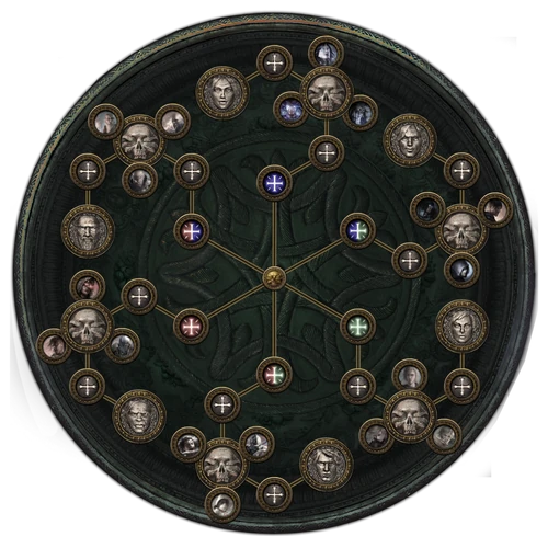 Древо умений вознесшаяся