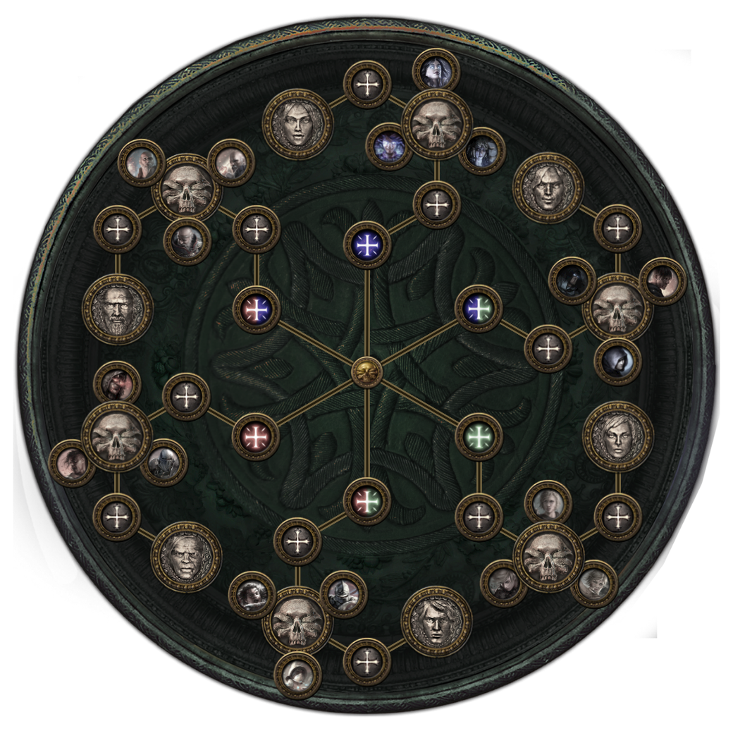 Ascendant Path of Exile Wiki