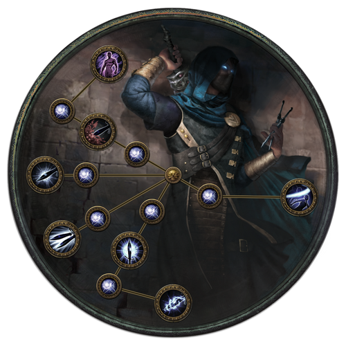 Ascendancy skill tree Assassin