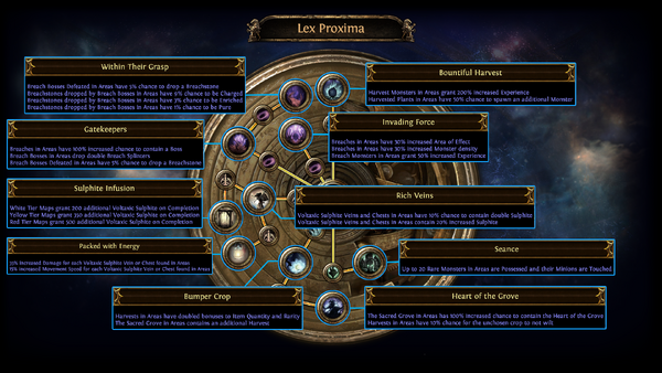 Path of Exile on X: Six of the new keystones on the Atlas Passive Tree  create uber versions of Path of Exile's pinnacle boss fights: Venarius,  Sirus, The Maven, The Searing Exarch