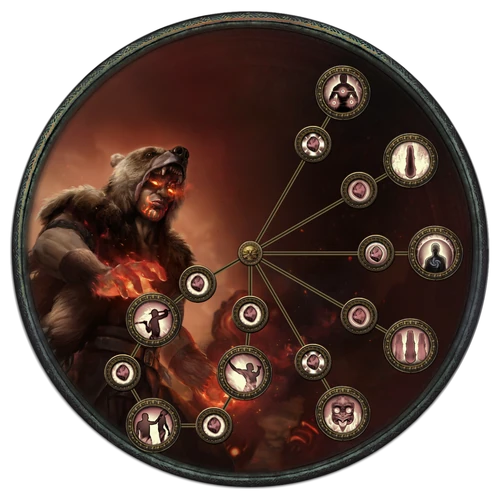 Ascendancy skill tree Chieftain