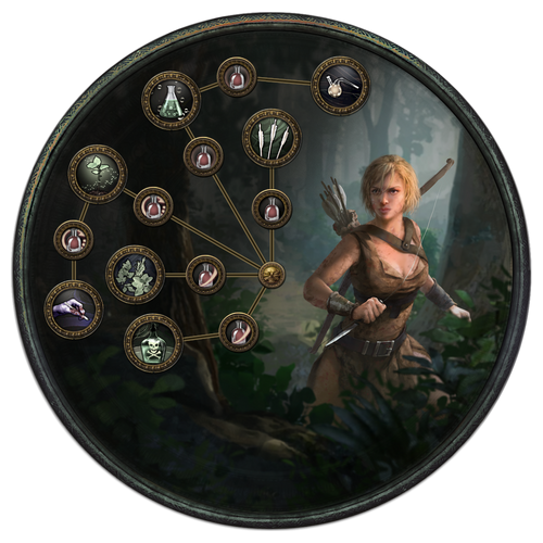 Ascendancy skill tree Pathfinder