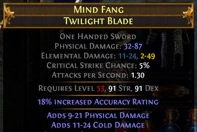 Shadowbrim Travel Hat WoWWiki Fandom