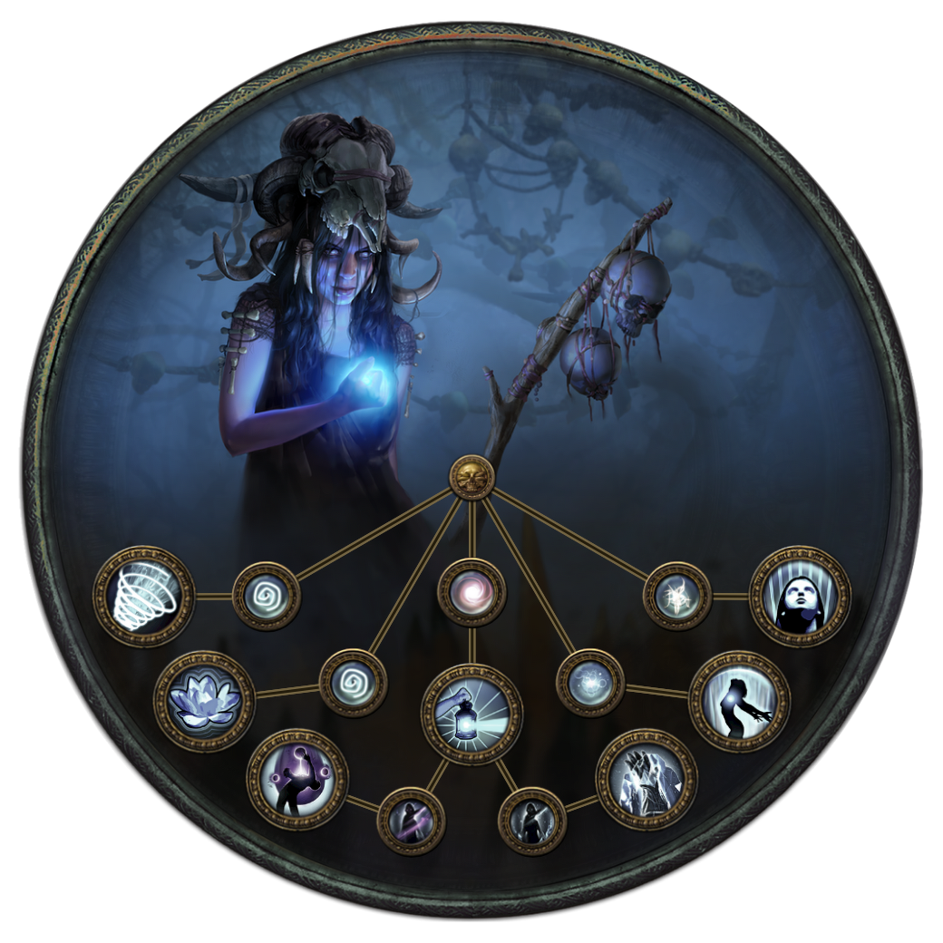 Ascendancy Class Official Path Of Exile Wiki