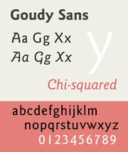 Goudy Sans specimen