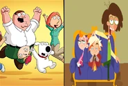 The DaVincibles