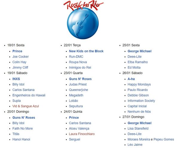 RockinRio1991-Lineup