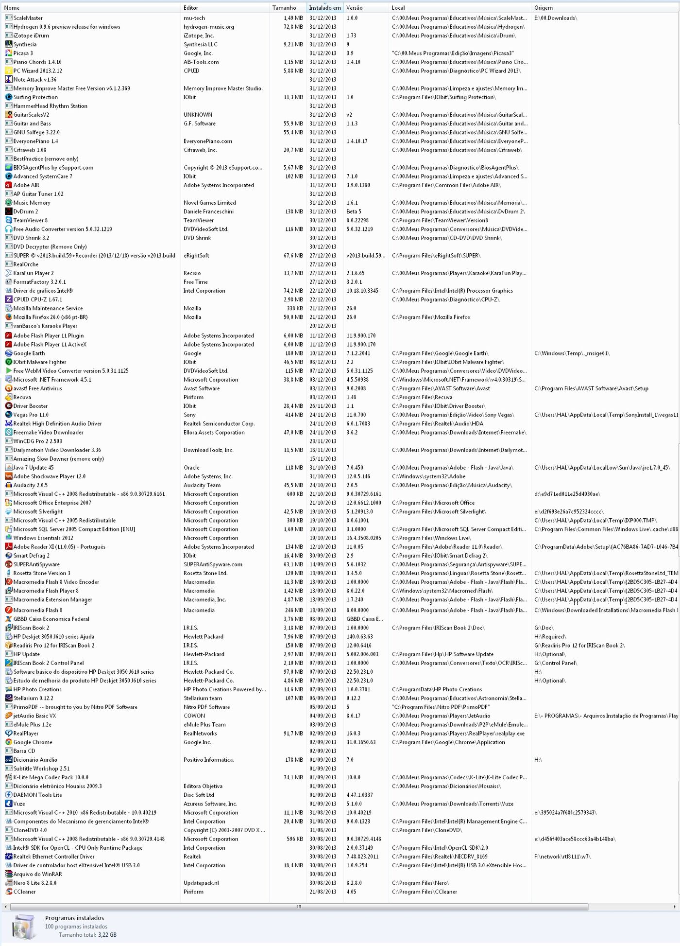 Programas instalados até 31-12-2013