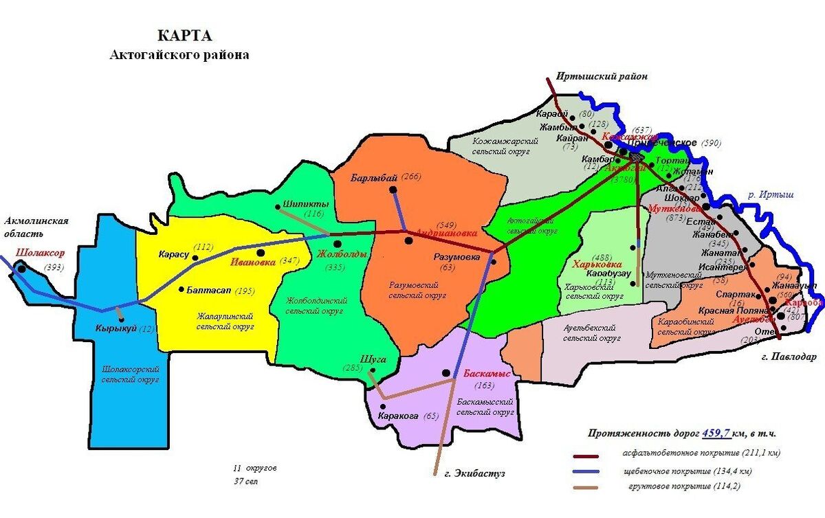 ақтоғай ауданы павлодар