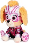 GUND - PPTMM Skye Plush 5