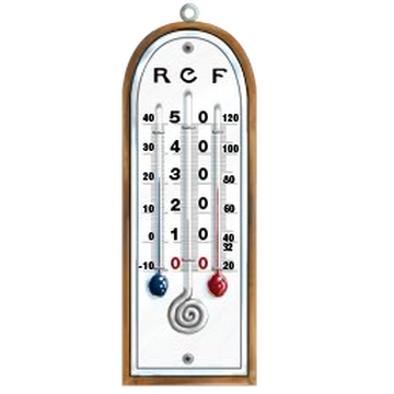 Antique Thermometer Pawn Stars The Game Wiki Fandom