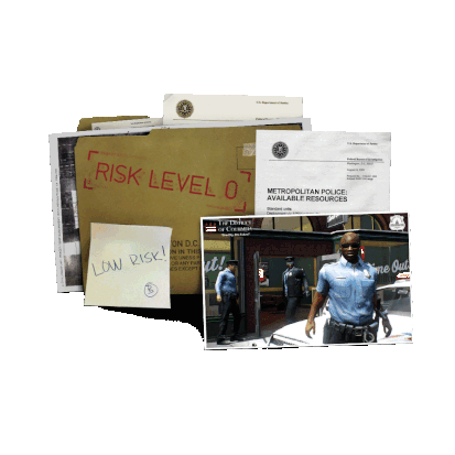 Уровни риска 1, 2, 3, 4.