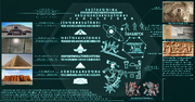 ObsidianPlate decipher guide.png