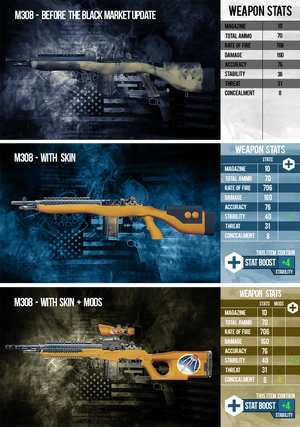 Steam Community Market :: Listings for R93 SNIPER RIFLE