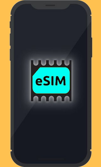 International data on eSIM, Prepaid Data SIM Card Wiki